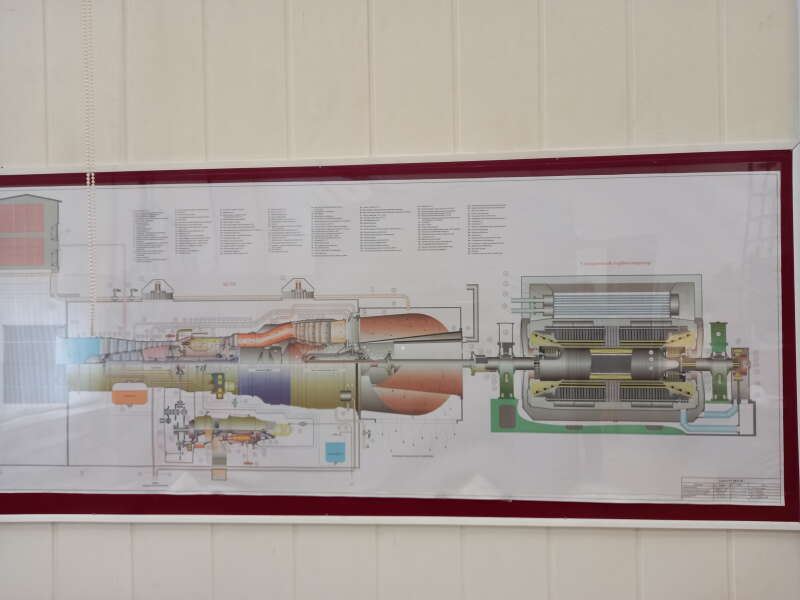 Работы по виброналадке ротора турбогенератора ТС-20-2УЗ в собственных подшипниках