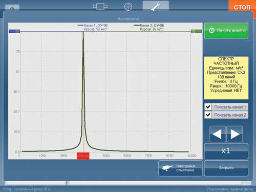 Измерительная система балансировочных станков САПФИР-3