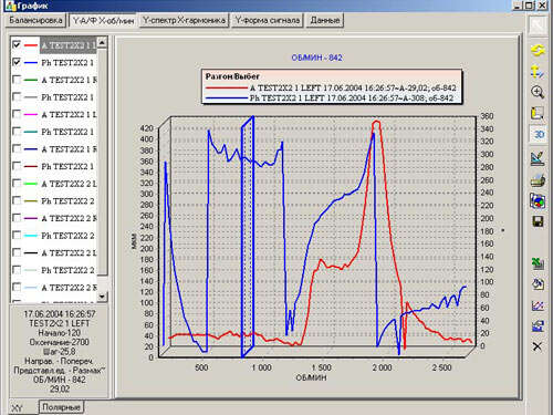 Программное обеспечение АГАТ-ПРОТОКОЛ