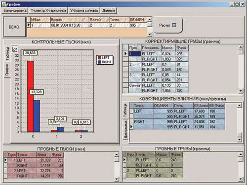 Программное обеспечение АГАТ-ПРОТОКОЛ