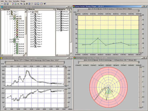 Программное обеспечение ДИАМАНТ-2