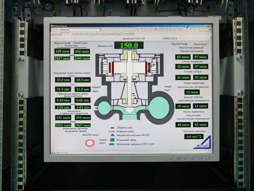Стационарная система виброконтроля, мониторинга и диагностики гидроагрегатов АЛМАЗ-7010-ГЭС